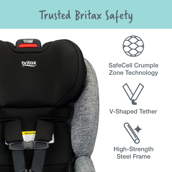 BRITAX Boulevard ClickTight Convertible Car Seat, Spark Premium