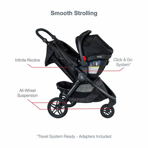 Britax B-Free/B-Safe Gen2 FlexFit Travel System - Midnight