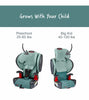 Britax Grow With You ClickTight PLUS Harness Booster Car Seat - Green Ombre
