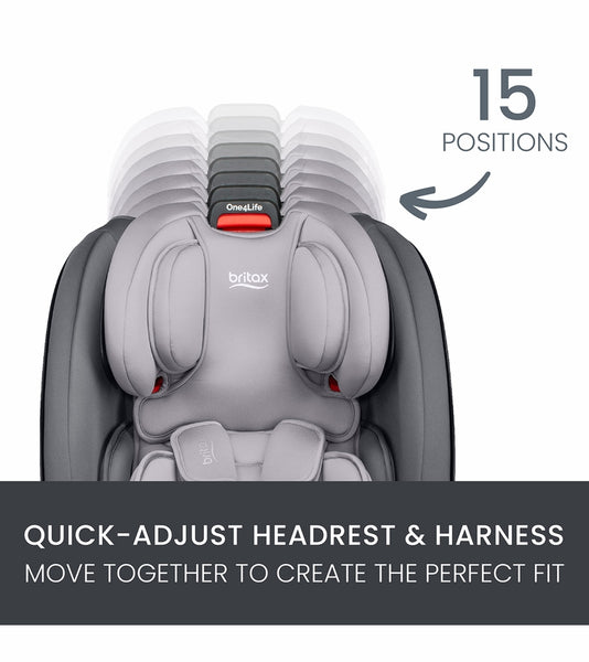 Britax One4Life ClickTight All-in-One Car Seat