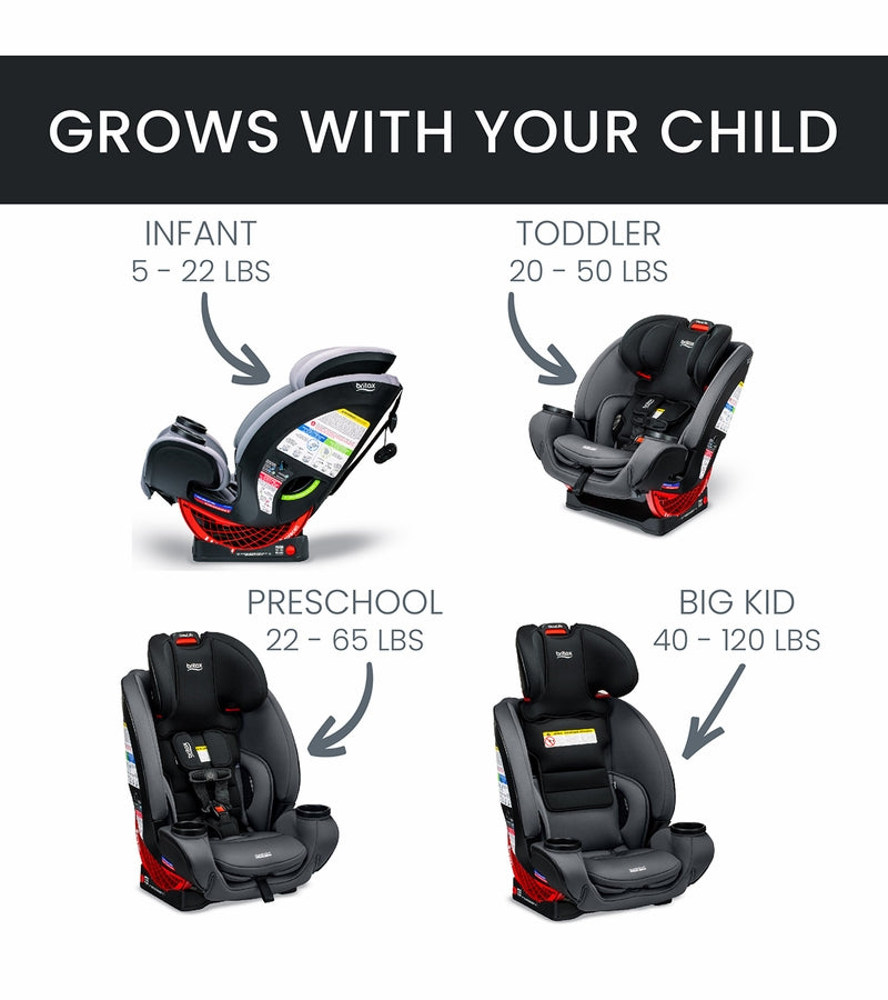 Britax One4Life ClickTight All-in-One Car Seat - Onyx Stone