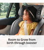 Chicco OneFit ClearTex All-In-One Convertible Car Seat - Drift