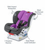 Britax Marathon Clicktight Convertible Car Seat - Mod Purple (SafeWash)