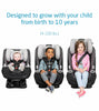 Maxi-Cosi Pria All-in-One Convertible Car Seat - Walking Trail (PureCosi)