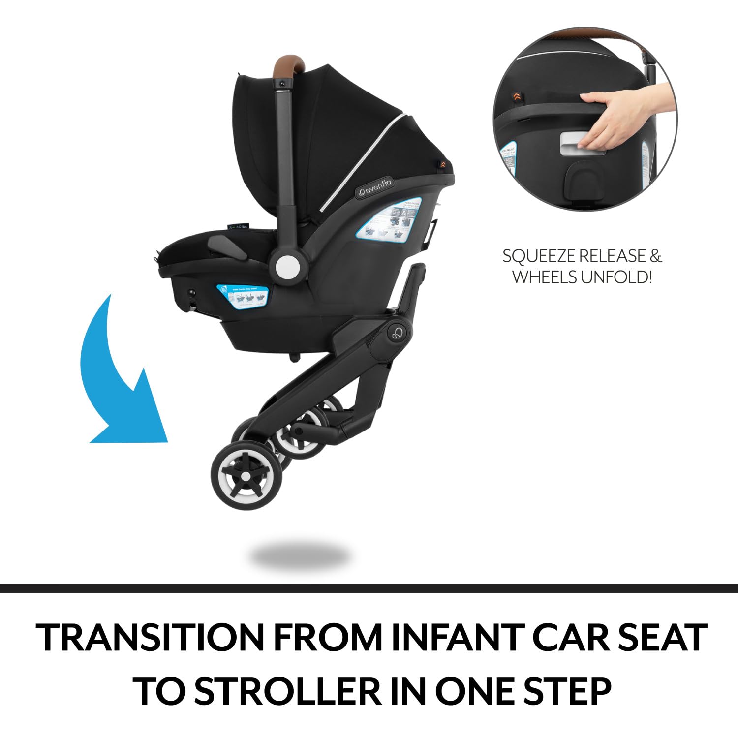 evenflo shyft dualride travel system with carryall storage Evenflo Gold Shyft DualRide with Carryall Storage Infant Car Seat and Stroller Combo
