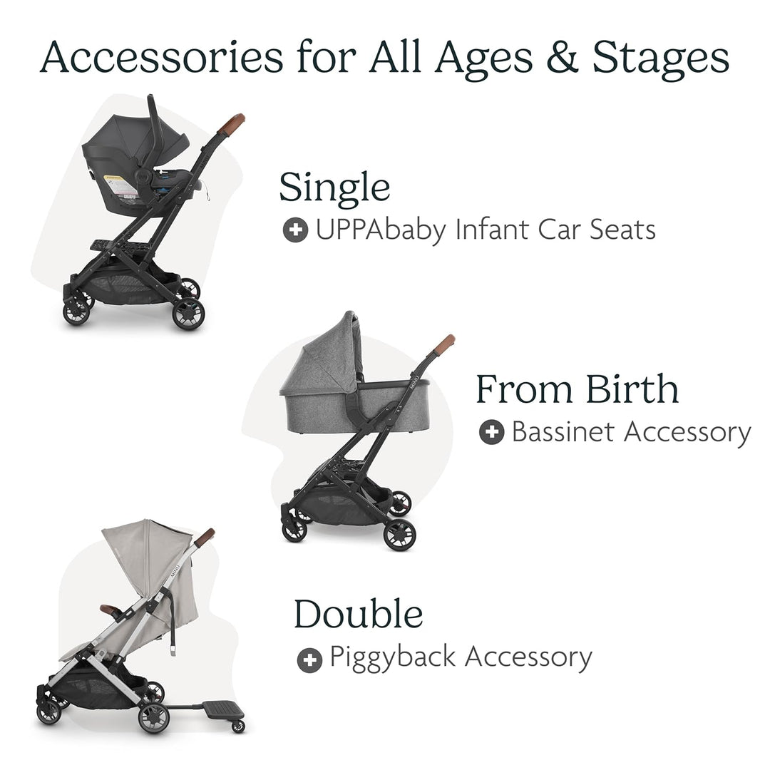 UPPAbaby Minu V2 Compact Stroller - Gwen