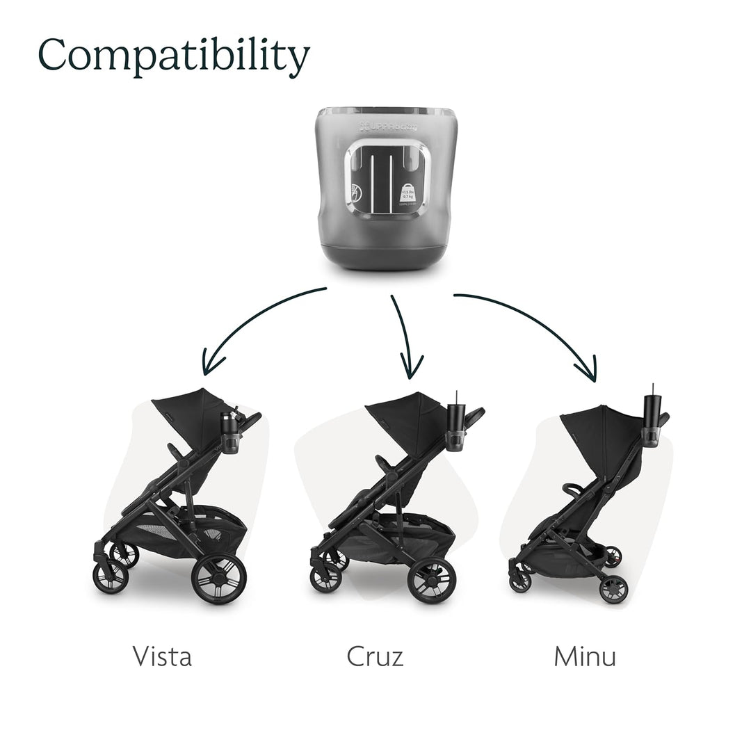 UPPAbaby Cup Holder for Vista/Vista V2/Vista V3, Cruz/Cruz V2, Minu/Minu V2/Minu V3, Minu Duo
