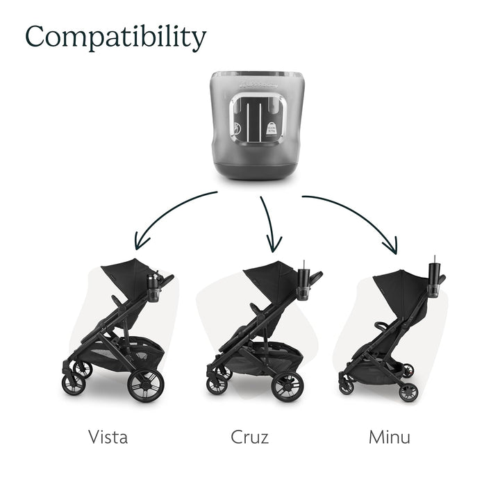 UPPAbaby Cup Holder for Vista/Vista V2/Vista V3, Cruz/Cruz V2, Minu/Minu V2/Minu V3, Minu Duo