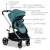 Britax Willow Grove SC Travel System - Pindot Jade