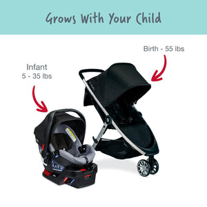 Britax B-Lively & B-Safe Gen2 Travel System - Cobblestone SafeWash
