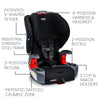 Britax Grow With You ClickTight Harness Booster Car Seat - Black Contour