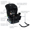 Britax Poplar S Narrow Convertible Car Seat - Onyx