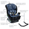 Britax Poplar S Narrow Convertible Car Seat - Arctic Onyx