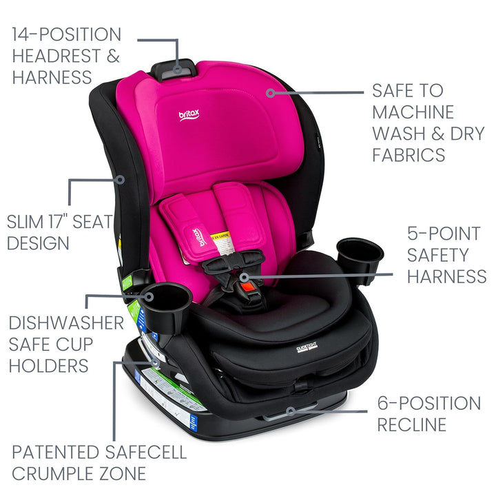 Britax Poplar Convertible Car Seat - Magenta Onyx