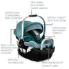 Britax Willow Grove SC Travel System - Pindot Jade