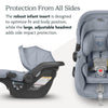 UPPAbaby Mesa V2 Infant Car Seat - Jake (Charcoal) (Open box - New)