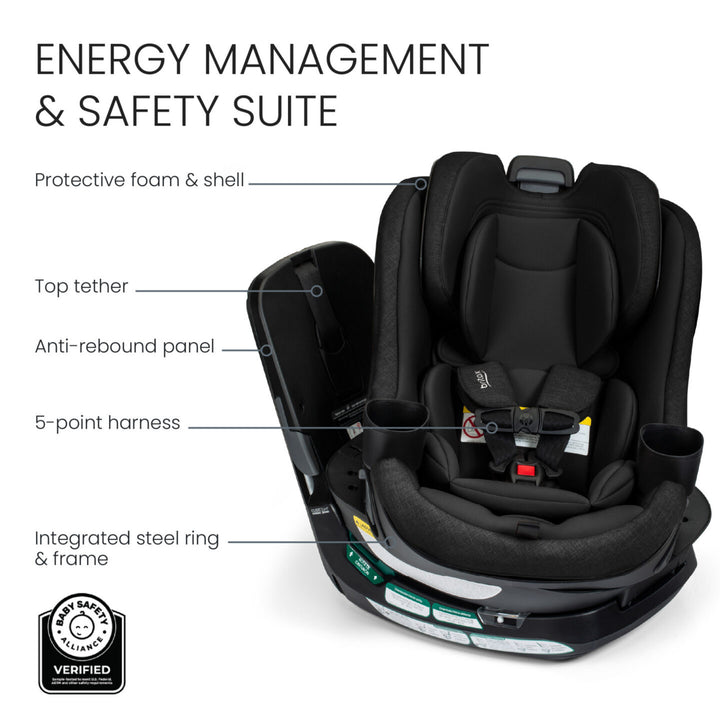 Britax Galaxy360 Slim Rotating Convertible Car Seat - Raven Black - energy management and safety features 