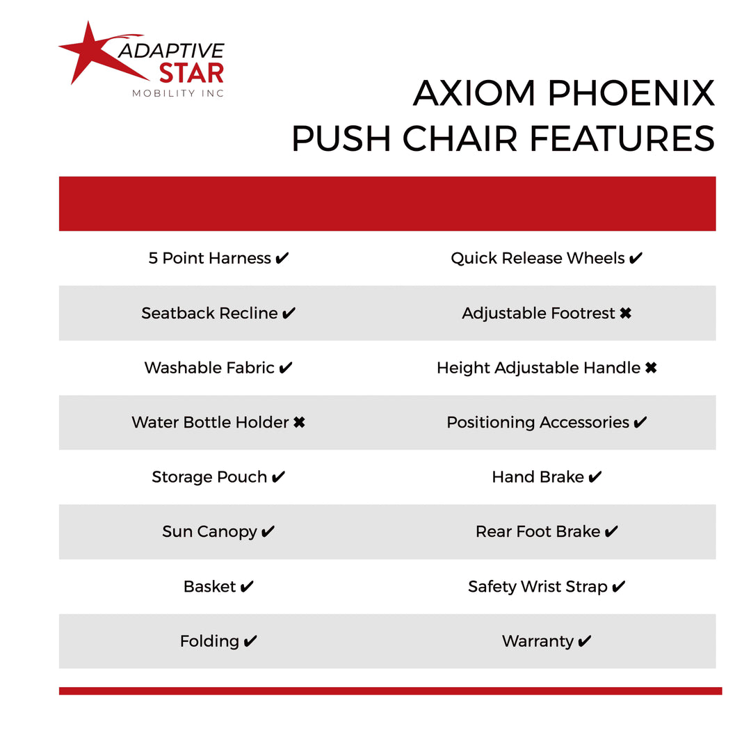 Adaptive Star Axiom Phoenix Push Chair Stroller, Royal