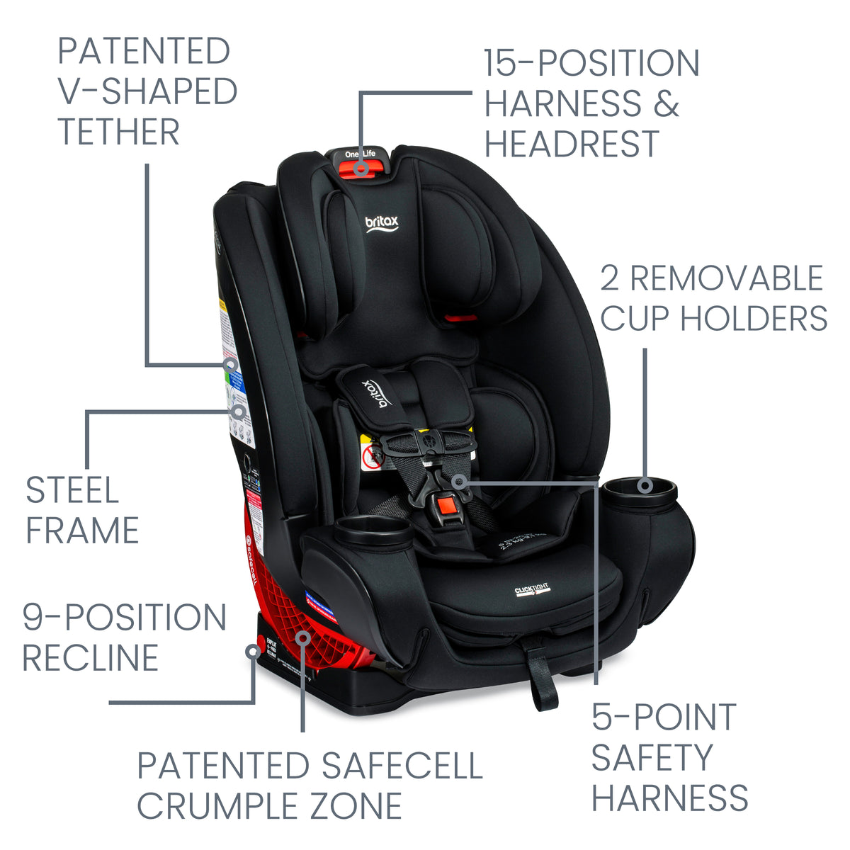 Britax One4Life ClickTight Car Seat