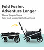 BOB Renegade (3 Seater) Stroller Wagon - Nightfall
