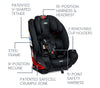 Britax One4Life ClickTight All-in-One Convertible Car Seat - Onyx