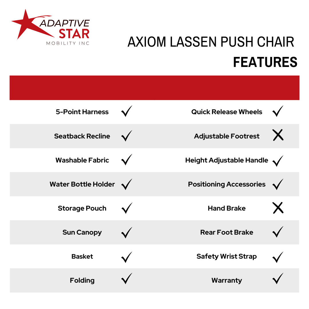 Adaptive Star Axiom LASSEN 4 Lassen Push Chair - Navy features 