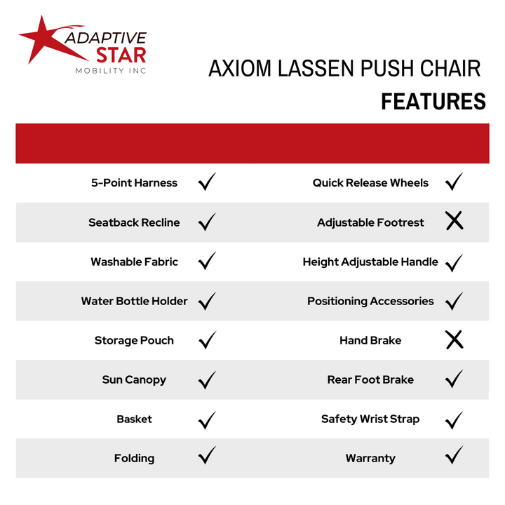 Adaptive Star Axiom LASSEN 3 Lassen Push Chair - Navy features 