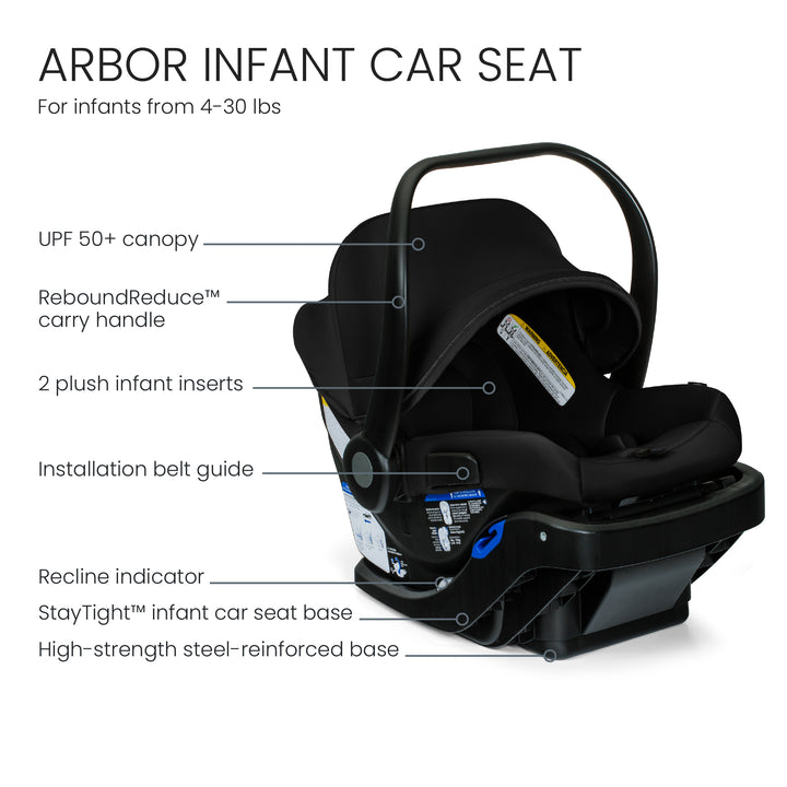 Britax Arbor infant car seat features Raven Black