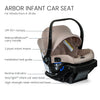 Britax Phases Travel System