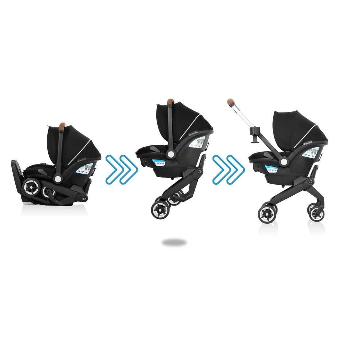 Evenflo Shyft DualRide Onyx changing from car seat to stroller mode