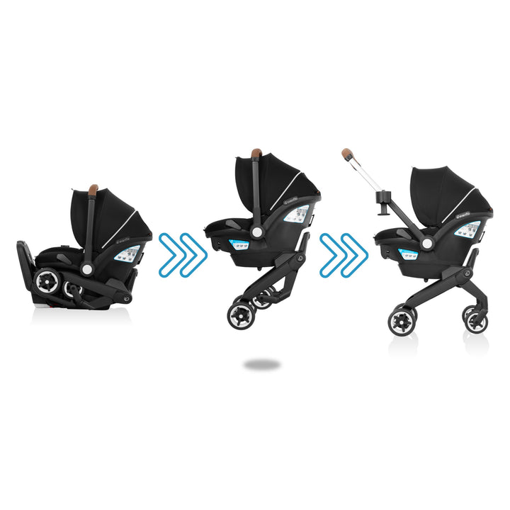 Evenflo Shyft DualRide Onyx changing from car seat to stroller mode