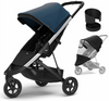 Thule Spring Stroller + Essentials Bundle - Majolica Blue