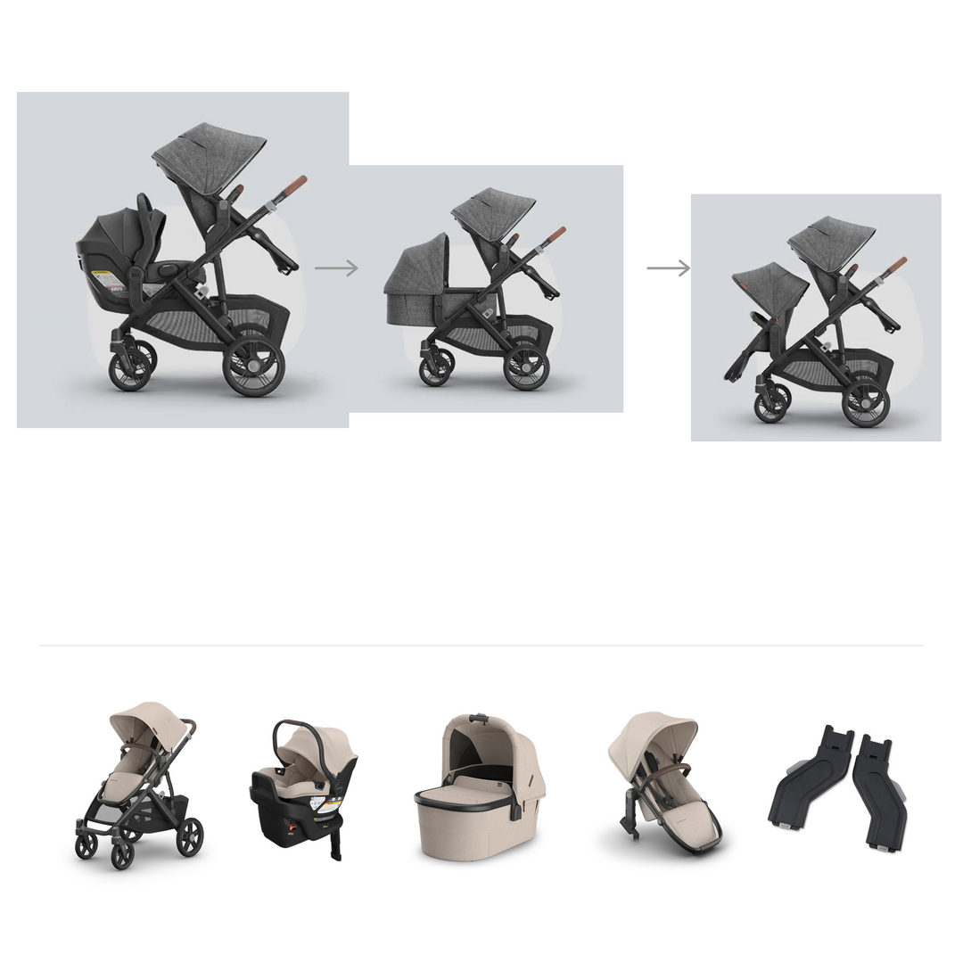 UPPAbaby Vista V3 Aria V2 Mega Bundle in Ada — official parent-use configuration and all included components — CK parent-use V3