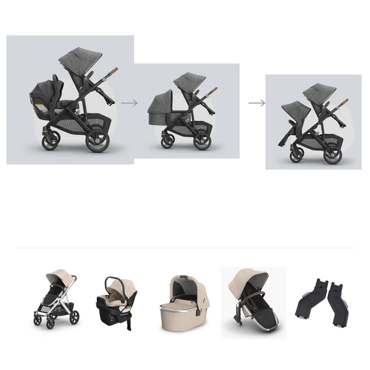 UPPAbaby Vista V3 Aria V2 Mega Bundle in Declan — official parent-use configuration and all included components — CK parent-use V3