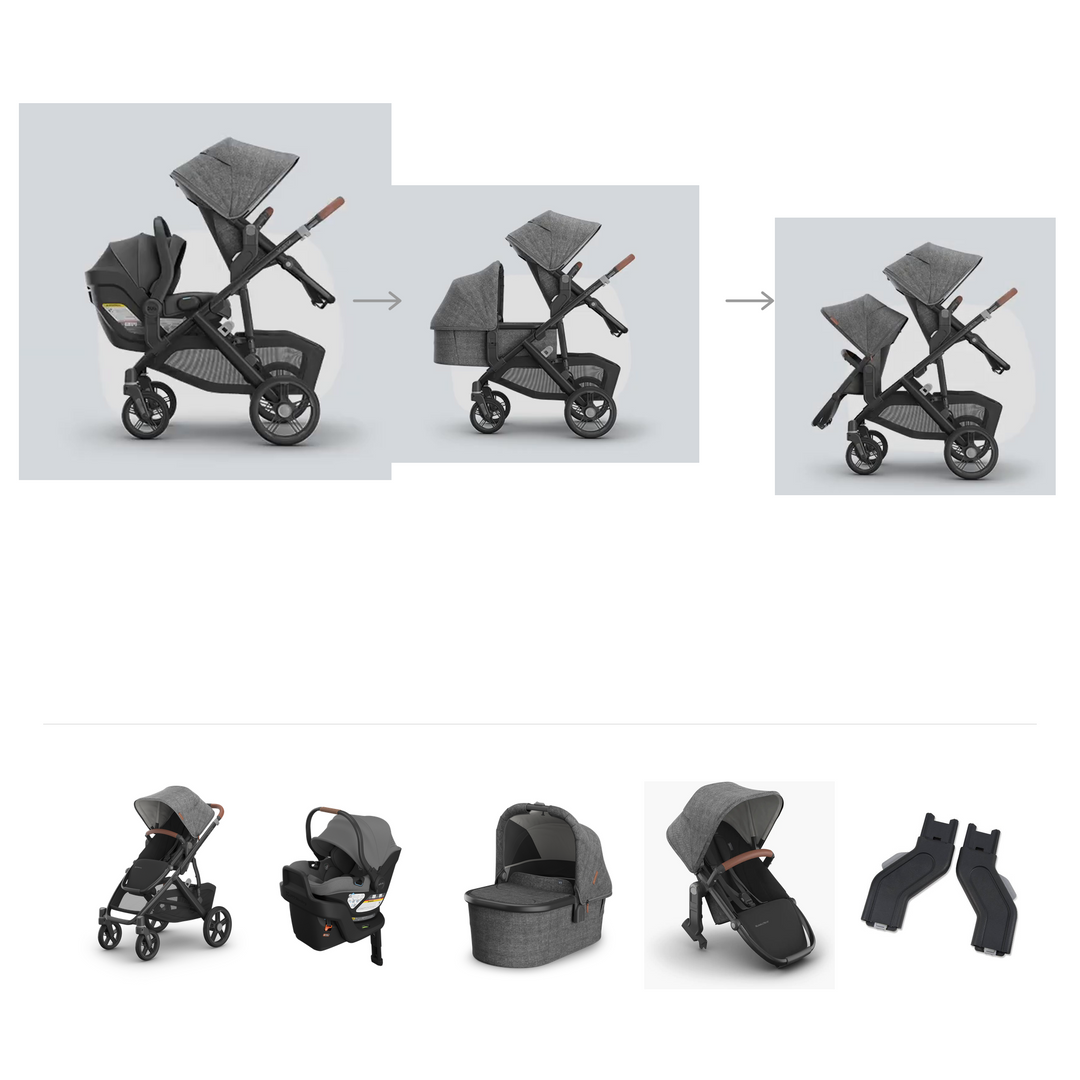 UPPAbaby Vista V3 Aria V2 Mega Bundle in Greyson — official parent-use configuration and all included components — CK parent-use V3