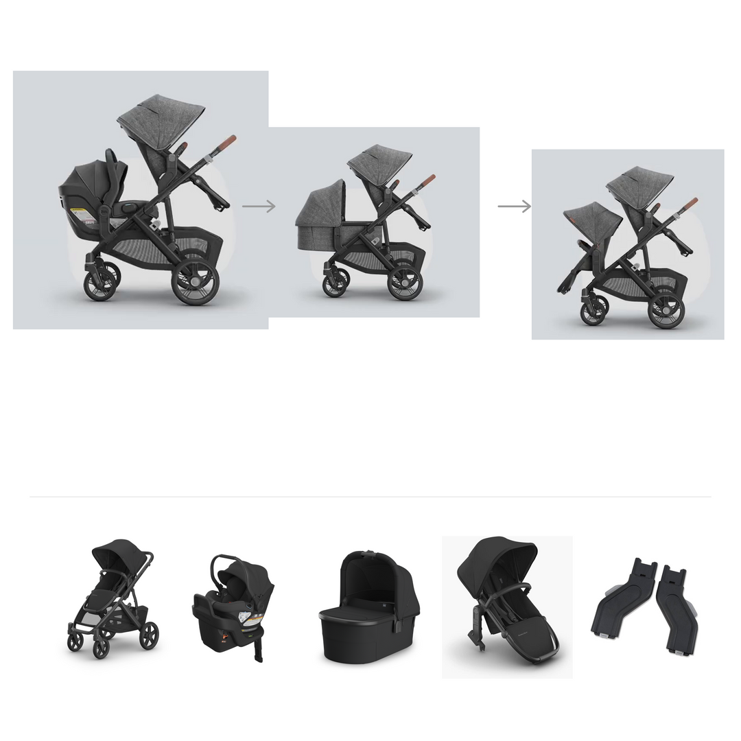 UPPAbaby Vista V3 Aria V2 Mega Bundle in Jake — official parent-use configuration and all included components — CK parent-use V3