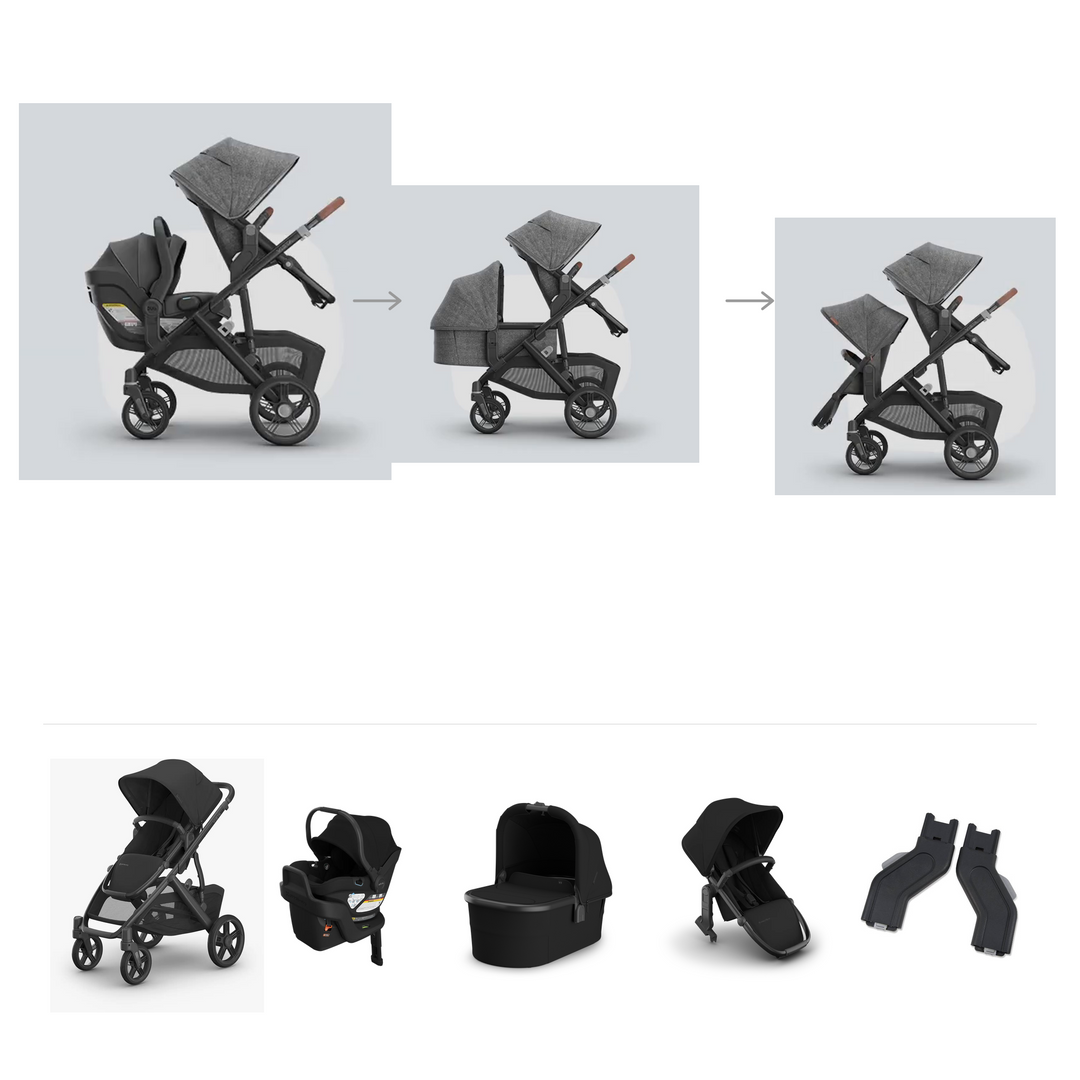 UPPAbaby Vista V3 Aria V2 Mega Bundle in James — official parent-use configuration and all included components — CK parent-use V3