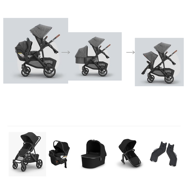 UPPAbaby Vista V3 Aria V2 Mega Bundle in James — official parent-use configuration and all included components — CK parent-use V3