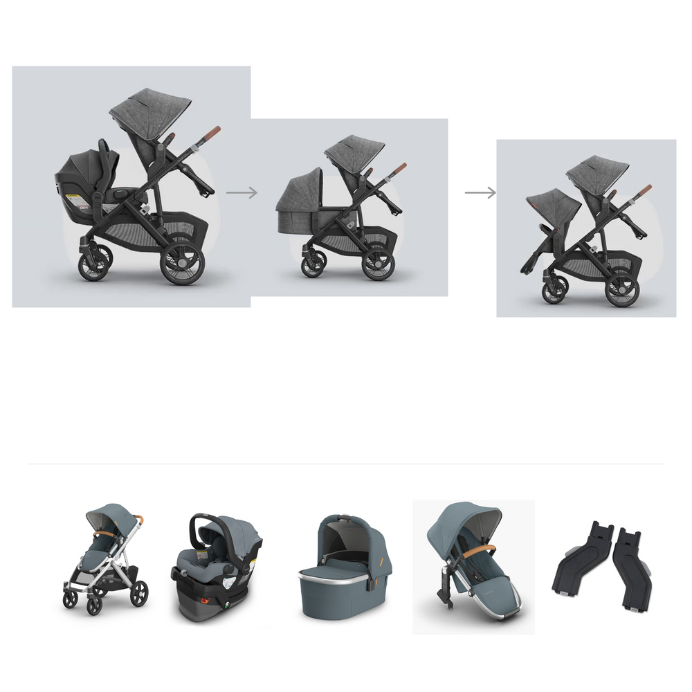 UPPAbaby Vista V3 Mesa V3 Mega Bundle in Callum — official parent-use configuration and all included components — CK parent-use V3