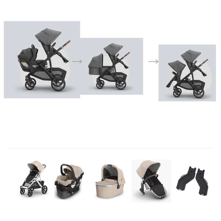 UPPAbaby Vista V3 Mesa V3 Mega Bundle in Declan — official parent-use configuration and all included components — CK parent-use V3