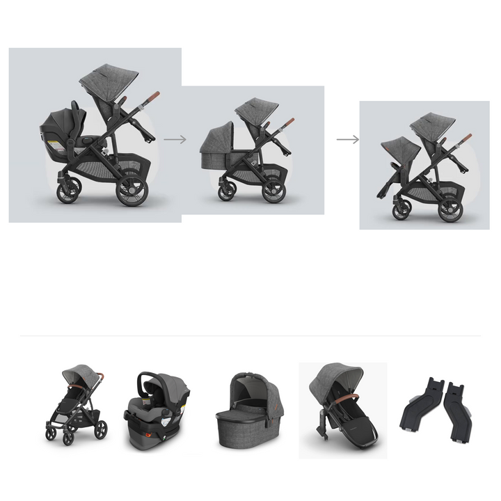 UPPAbaby Vista V3 Mesa V3 Mega Bundle in Greyson — official parent-use configuration and all included components — CK parent-use V3
