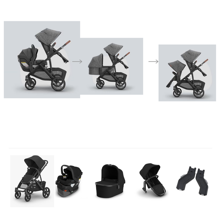UPPAbaby Vista V3 Mesa V3 Mega Bundle in James — official parent-use configuration and all included components — CK parent-use V3