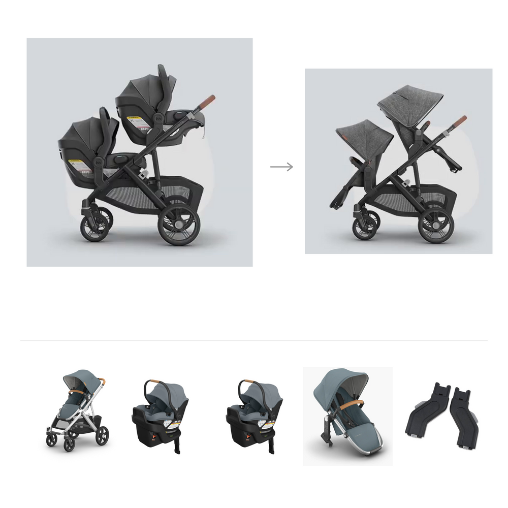 UPPAbaby Vista V3 Twin Aria V2 Grow Travel System in Callum — official parent-use configuration and all included components — CK parent-use V3