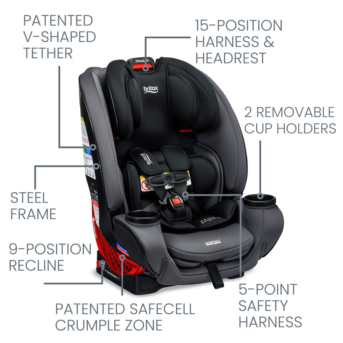Britax One4Life ClickTight All-in-One Car Seat