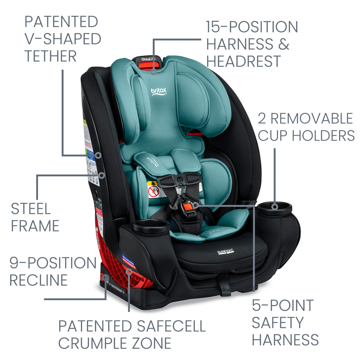 Britax One4Life ClickTight Car Seat