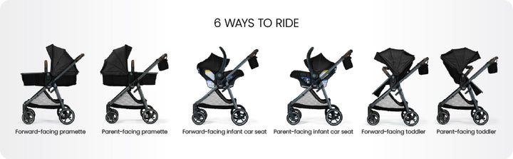 Britax Phases six ways to ride Raven Black